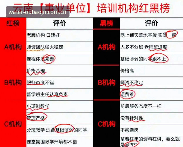 水域之上见真章注册通道实操教程：避坑指南与高效操作步骤
