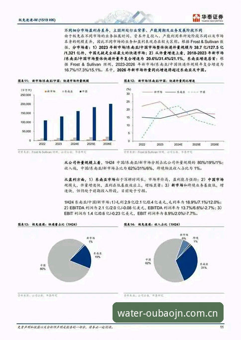 水域之上见真章APP官方版 水域赛事数据应用深度分析:从“水域之上见真章APP官方版”看移动端竞技新趋势